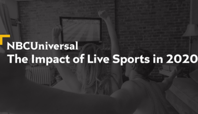 The Impact of Live Sports in 2020