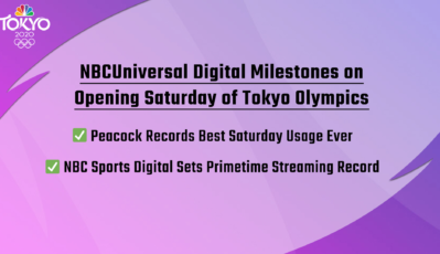 Peacock Records Best Saturday Usage Ever & NBC Sports Digital Sets Primetime Streaming Record