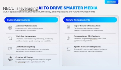 <strong>Automation & AI</strong>