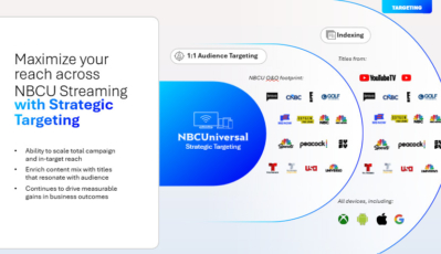 <strong>Strategic Targeting </strong>