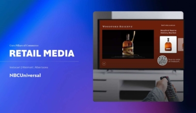 <strong>Retail Media Solutions</strong> <br>Instacart | Walmart | Albertsons 